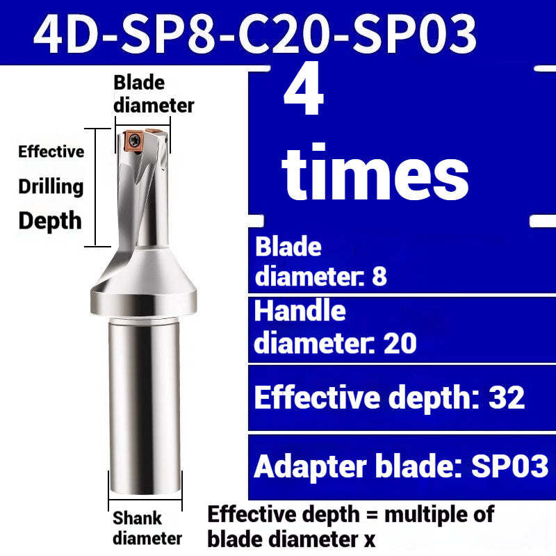 1059-u-drill cutter bar violent drilling u-turn drills WC inserts flat bottom deep hole extension lathe with CNC water jet fast drills Shandong Denso Pricision Tools Co.,Ltd.